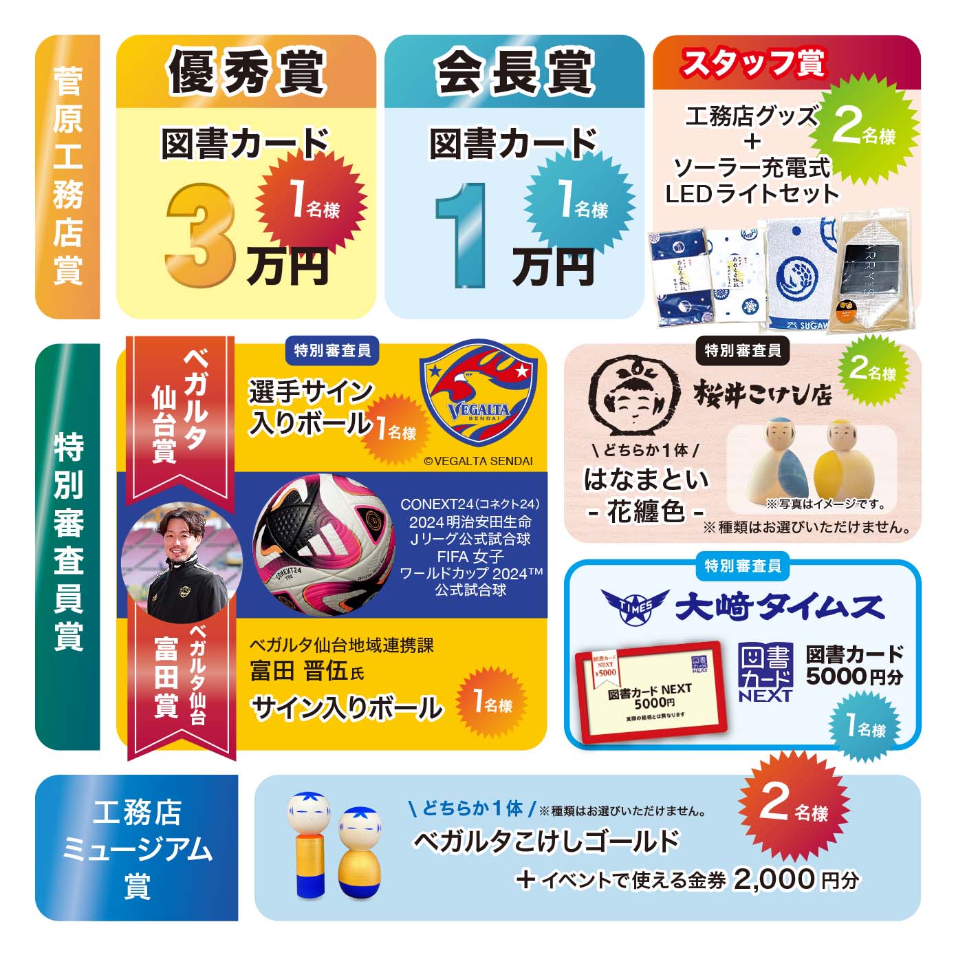 入賞者プレゼント