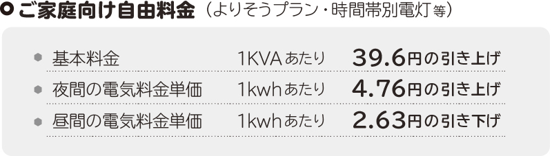 ご家庭向け自由料金（よりそうプラン・時間帯別電灯等）