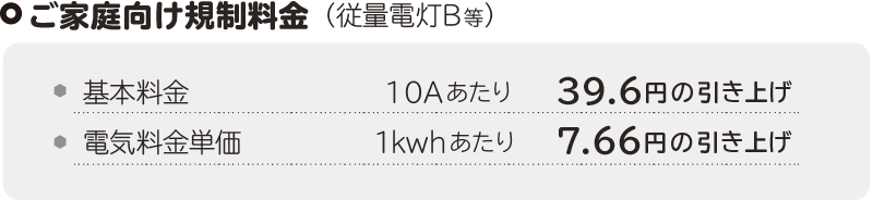 ご家庭向け規制料金（従量電灯Ｂ等）